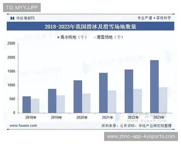 中国冰雪产业蓬勃发展，滑雪装备创新引领市场趋势，中国滑雪装备品牌排行