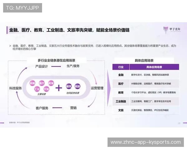 AI换人决策成现实：俱乐部数据组成关键力量